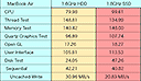 「MacBook Air」Benchmark