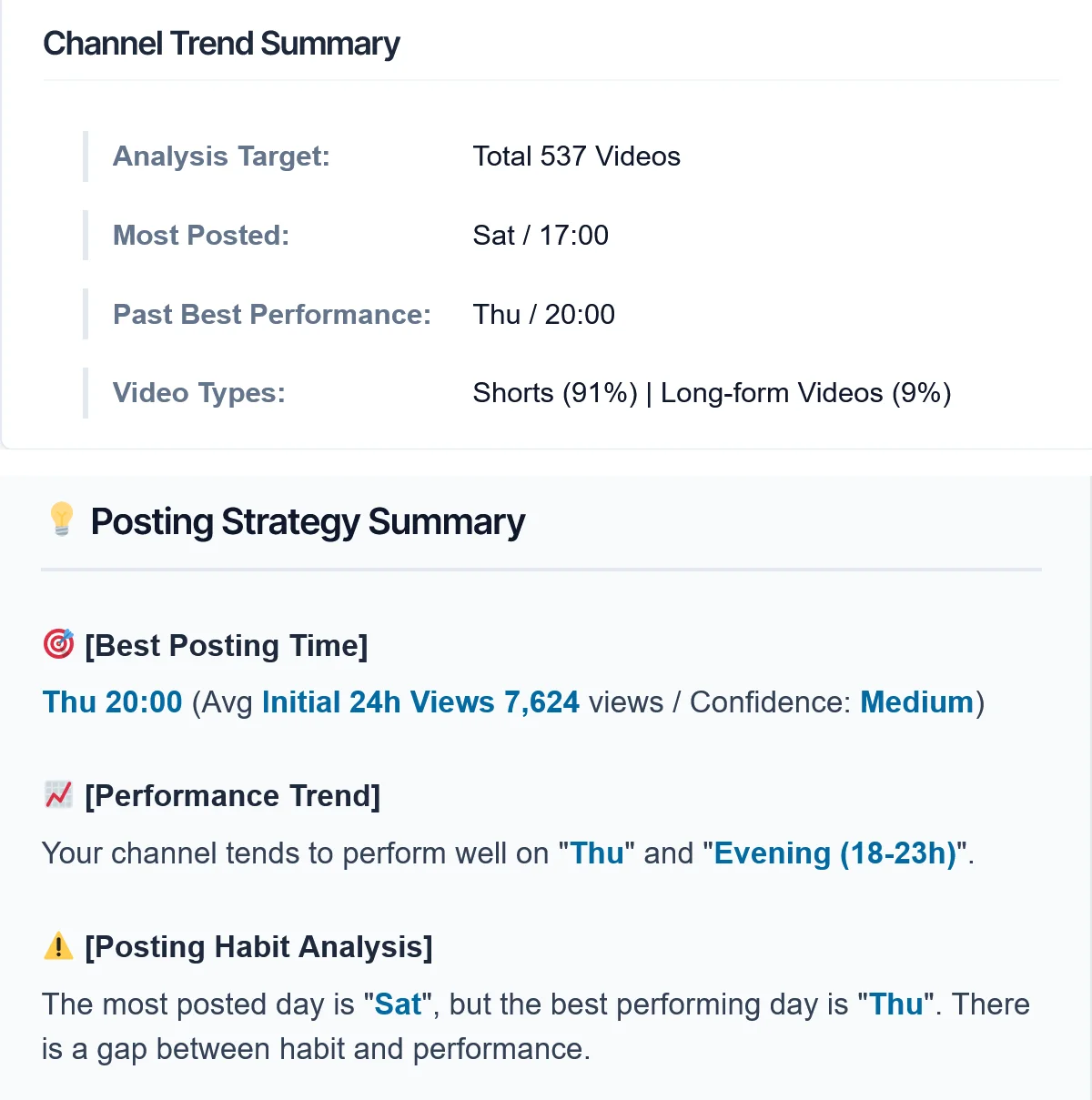 Data Summary Screen